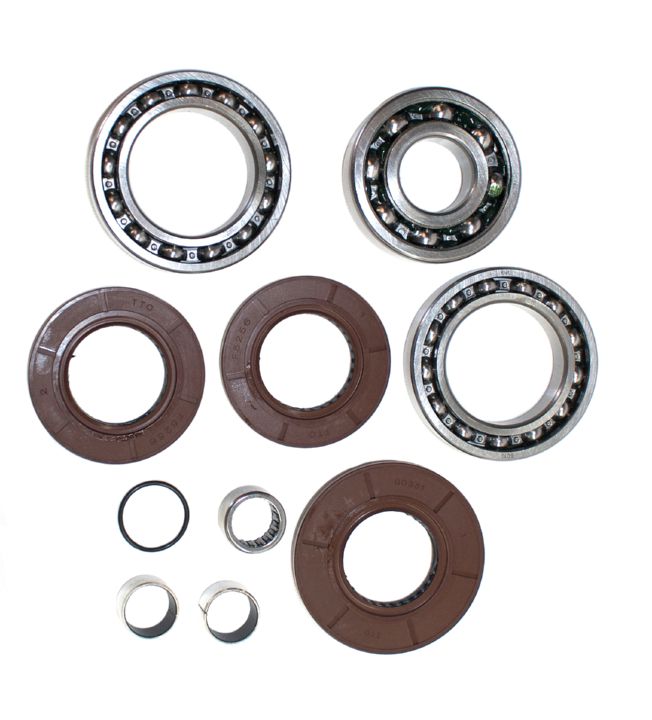 NHC Distributors, Inc. Item Inquiry